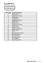 Preview for 17 page of Dell E2423H User Manual