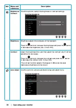 Preview for 30 page of Dell E2423H User Manual