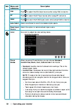 Preview for 32 page of Dell E2423H User Manual