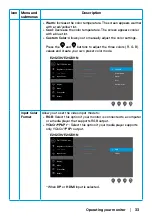 Preview for 33 page of Dell E2423H User Manual