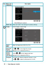 Preview for 34 page of Dell E2423H User Manual