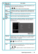 Preview for 35 page of Dell E2423H User Manual