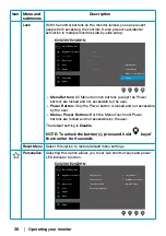 Preview for 36 page of Dell E2423H User Manual