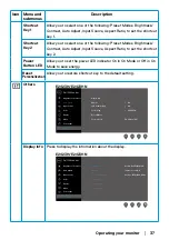 Preview for 37 page of Dell E2423H User Manual