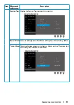 Preview for 39 page of Dell E2423H User Manual