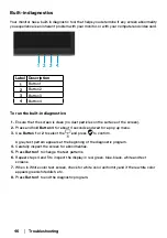 Preview for 46 page of Dell E2423H User Manual