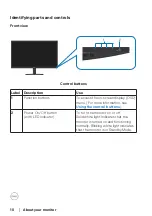 Preview for 10 page of Dell E2723 User Manual