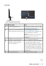 Preview for 11 page of Dell E2723 User Manual