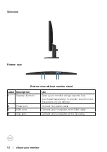 Preview for 12 page of Dell E2723 User Manual