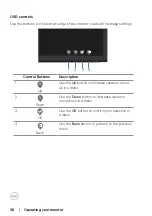 Preview for 38 page of Dell E2723 User Manual