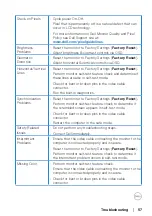 Preview for 57 page of Dell E2723 User Manual