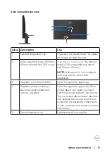 Предварительный просмотр 11 страницы Dell E2723H User Manual