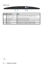 Предварительный просмотр 12 страницы Dell E2723H User Manual