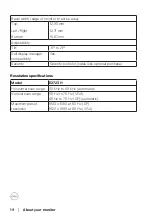 Preview for 14 page of Dell E2723H User Manual