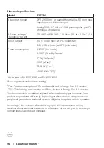 Preview for 16 page of Dell E2723H User Manual