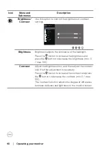 Preview for 40 page of Dell E2723H User Manual