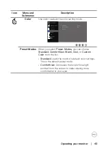 Preview for 43 page of Dell E2723H User Manual