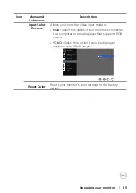 Preview for 45 page of Dell E2723H User Manual