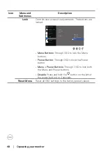 Preview for 48 page of Dell E2723H User Manual