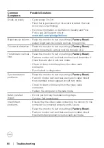 Preview for 60 page of Dell E2723H User Manual