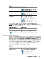 Preview for 49 page of Dell E28S Series Owner'S Manual