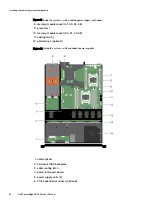 Preview for 90 page of Dell E28S Series Owner'S Manual