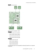 Preview for 95 page of Dell E28S Series Owner'S Manual