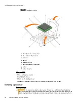 Preview for 148 page of Dell E28S Series Owner'S Manual