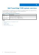 Предварительный просмотр 8 страницы Dell E30S Series Owner'S Manual