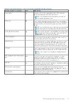 Предварительный просмотр 11 страницы Dell E30S Series Owner'S Manual