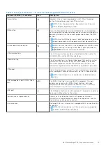 Предварительный просмотр 13 страницы Dell E30S Series Owner'S Manual