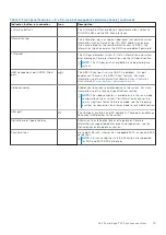 Предварительный просмотр 15 страницы Dell E30S Series Owner'S Manual