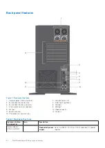 Preview for 20 page of Dell E30S Series Owner'S Manual