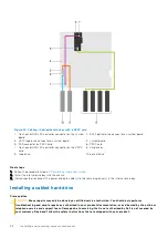 Preview for 98 page of Dell E30S Series Owner'S Manual