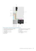 Preview for 103 page of Dell E30S Series Owner'S Manual