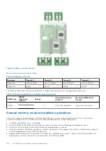 Preview for 108 page of Dell E30S Series Owner'S Manual