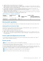 Preview for 109 page of Dell E30S Series Owner'S Manual