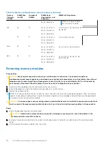 Preview for 114 page of Dell E30S Series Owner'S Manual