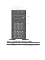 Preview for 11 page of Dell E30S001 Owner'S Manual