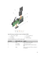 Preview for 109 page of Dell E30S001 Owner'S Manual