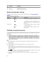 Preview for 170 page of Dell E30S001 Owner'S Manual