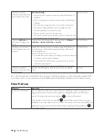 Preview for 134 page of Dell E310dw User Manual