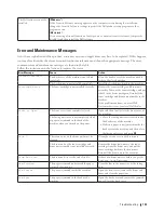 Preview for 135 page of Dell E310dw User Manual