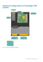 Предварительный просмотр 9 страницы Dell E35S001 Owner'S Manual