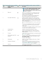 Preview for 11 page of Dell E35S001 Owner'S Manual