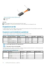 Preview for 92 page of Dell E35S001 Owner'S Manual