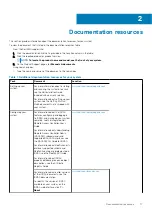 Preview for 17 page of Dell E36S Series Owner'S Manual