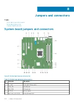 Preview for 104 page of Dell E36S Series Owner'S Manual