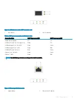 Preview for 9 page of Dell E43S Series Installation And Service Manual