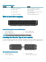 Preview for 10 page of Dell E43S Series Installation And Service Manual